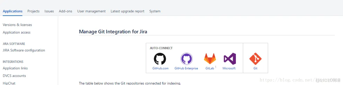 JIRA 集成 Gitlab_工作日志_28